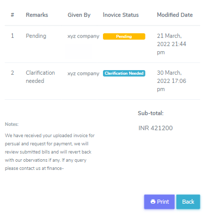 IRP Invoice